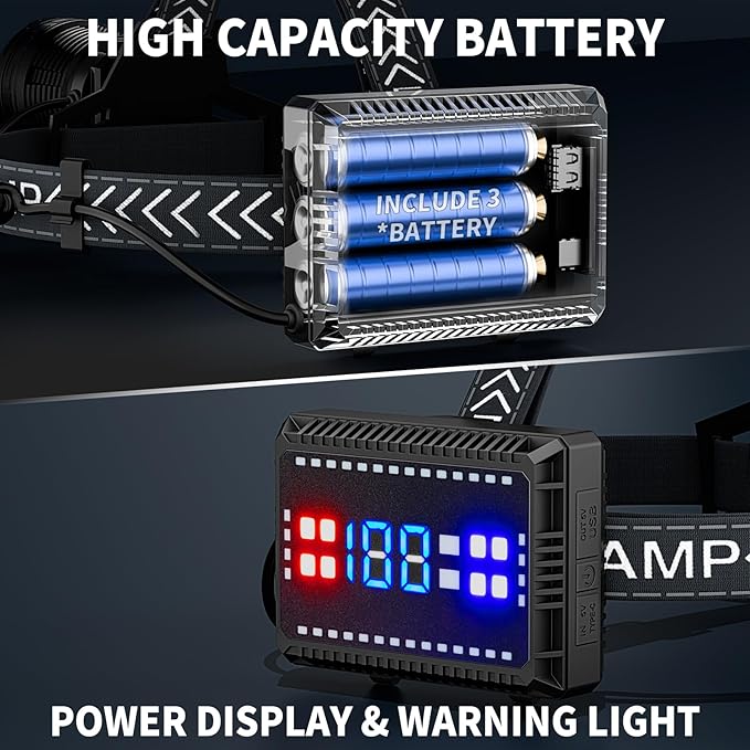 Cinlinso Headlamp Rechargeable, 2 Pack 99,000 Lumens Super Bright LED Head Lamp with 4 Modes, 90° Adjustable Head Lights for Forehead, IPX6 Waterproof HeadLamps for Adults Camping Hunting