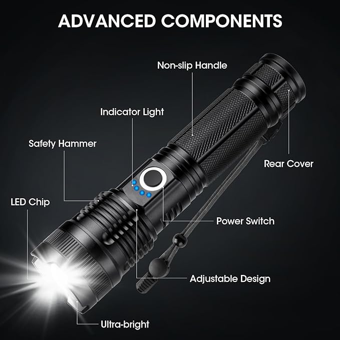 Rechargeable LED Flashlight High Lumens - 99,000 Lumens Super Bright Flash Light with 5 Modes, Waterproof Powerful Linterna Multifunctional Flashlights for Camping