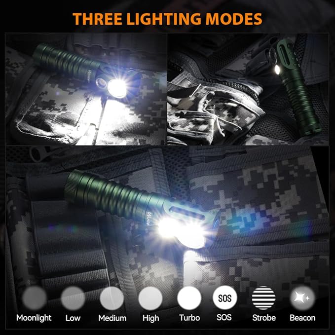 Wurkkos HD20 Rechargeable Headlamp Flashlight, Spotlight&Floodlight 90CRI 5000K Rechargeable Headlamp,2000Lumen Super Bright Headband Flashlight,IP68 Waterproof Headlamp for Camping Running(Green