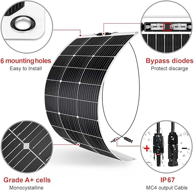 800 Watt Flexible Solar Panel,Portable Monocrystalline Solar Panel 2X400 Watt,Waterproof IP67 for RV Camping Home Boat Marine Curve Surface