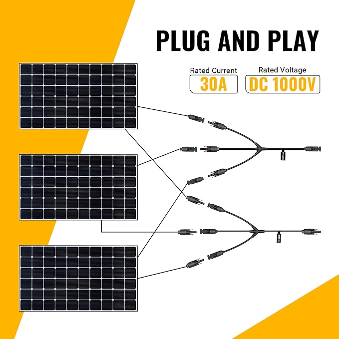 BougeRV Solar Y Branch Connectors Solar Panel Parallel Connectors 1 to 3 Solar Cable Wire Plug Tool Kit (2 Pairs M/FFF and F/MMM)