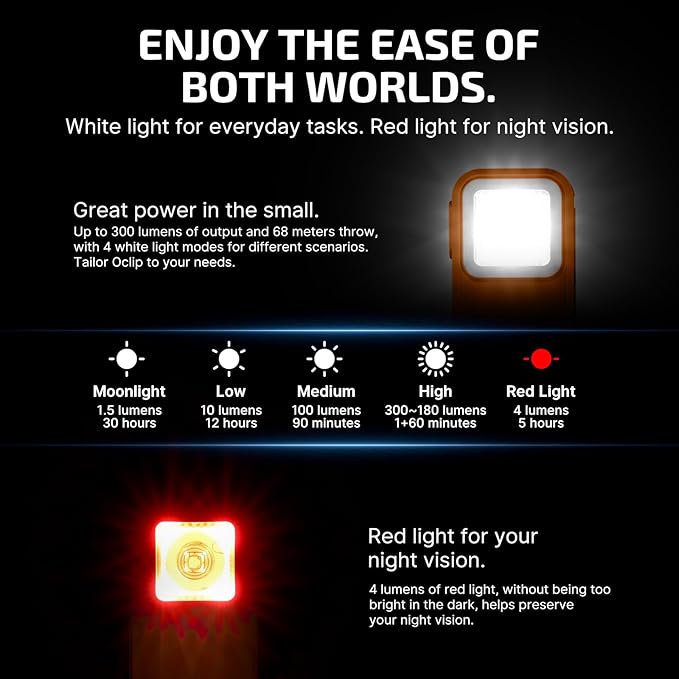 OLIGHT Oclip Rechargeable EDC Flashlight 300 Lumens Dual Sources Compact Pocket Clip Light, Convenient USB C Charging, Magnetic Flash Lights for Working, Cycling, Emergency, Signaling Tool(Orange)