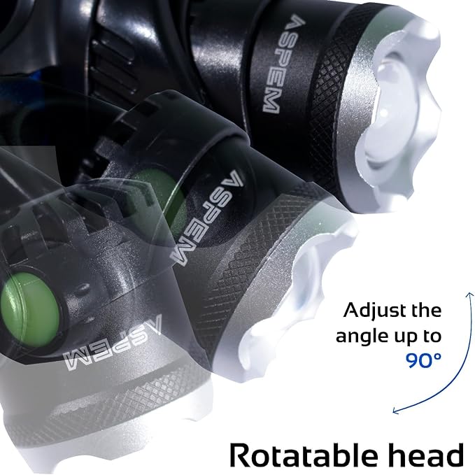 Rechargeable LED Headlamp with 1000 Lumens, Super Bright headlamp IPX4 Waterproof, 3 Lighting Modes,90° Adjustable Head, USB Cable Included,headlamp for Camping, Hiking, Fishing, Running