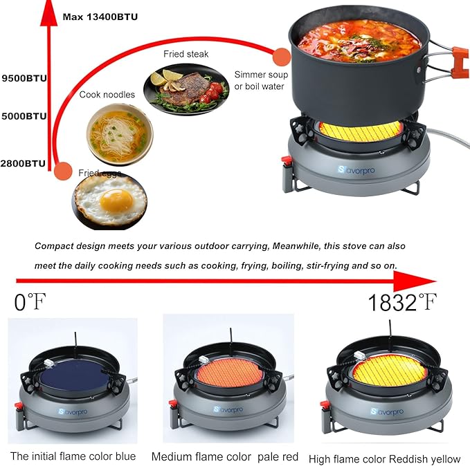 Portable Camping Stove Infrared Windproof, Backpacking Stove13400 BTU Single Butane Burner for Outdoor Road Trips Picnics with Piezo Ignition