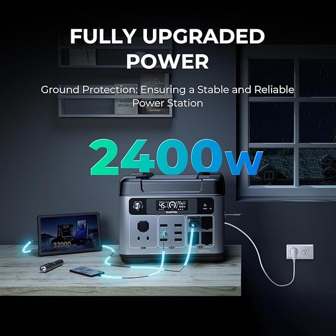 OUKITEL P2001 Plus 2400W Solar Generator, 2048Wh Solar power station(Solar Panel Optional), 1800W Fast Charging, Smart APP Control Emergency Power Station for Home, Camping, Outdoor Battery Backup