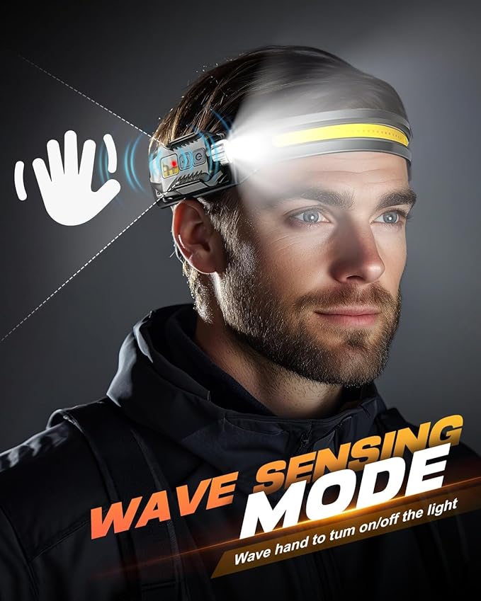 Victoper 2in1 Rechargeable Headlamp, 230° Wide Beam LED Head Lamp with Detachable Flashlight Motion Sensor for Adults, Waterproof Magnetic Black Light for Hiking, Running, Fishing (Black, 1 Pack)