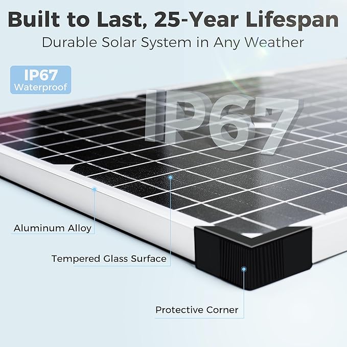 Solar Panel Kit 20W 12V with MPPT Controller, Solar Battery Trickle Charger Maintainer, Waterproof Solar Panel with Adjustable Mount Bracket for Boat RV Motorcycle Marine