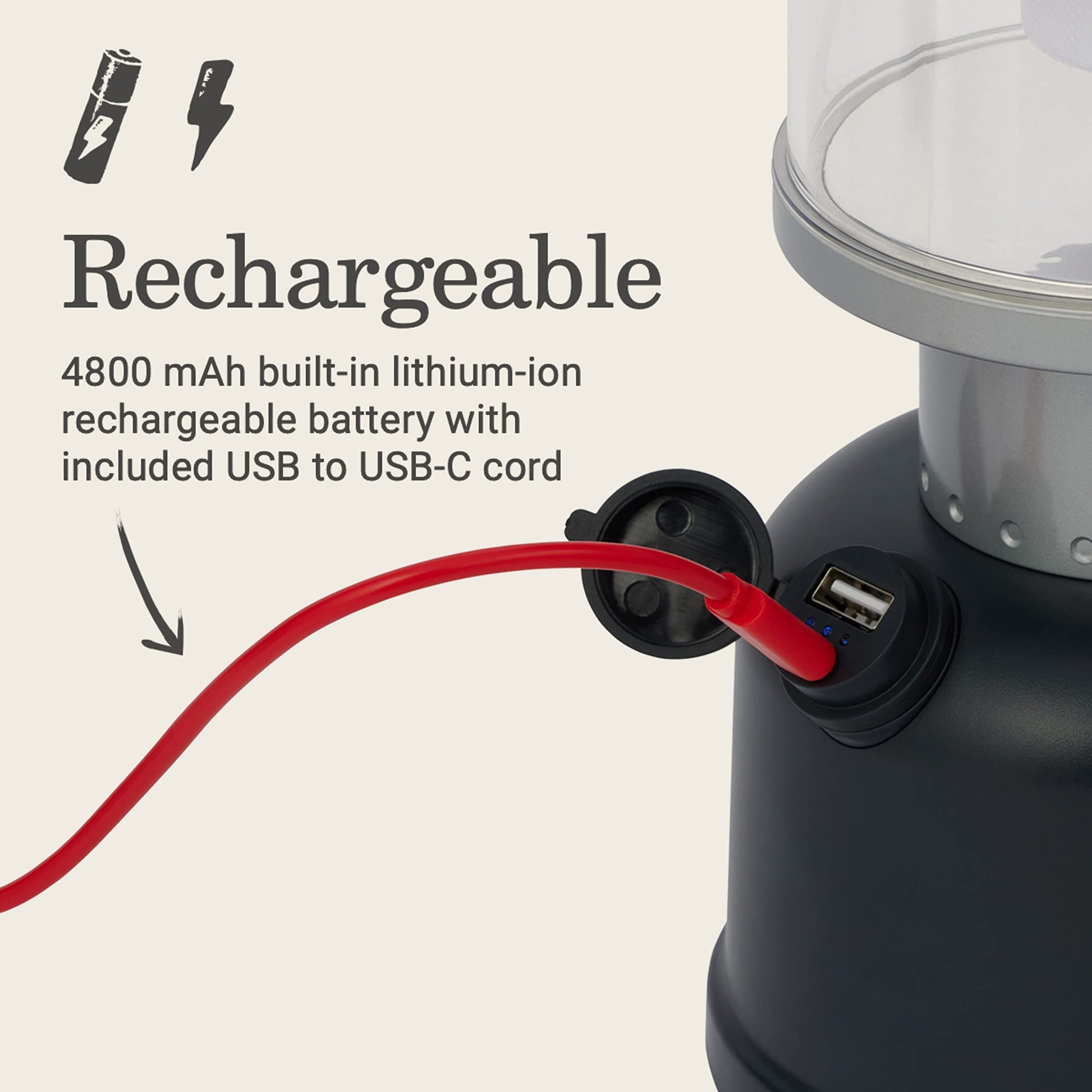 Coleman Classic Rechargeable 800L LED Lantern, Impact & Water-Resistant Lantern with Carabiner