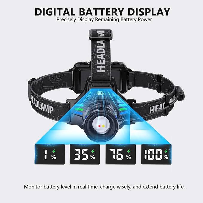 High Lumens Headlamp Rechargeable 1080 with White/Red/UV/Black Light Headlight,Super Bright LED Headlamps Battery Powered,16 Modes Waterproof Head Lamp for Hardhat Hunting Pet Urine Detection