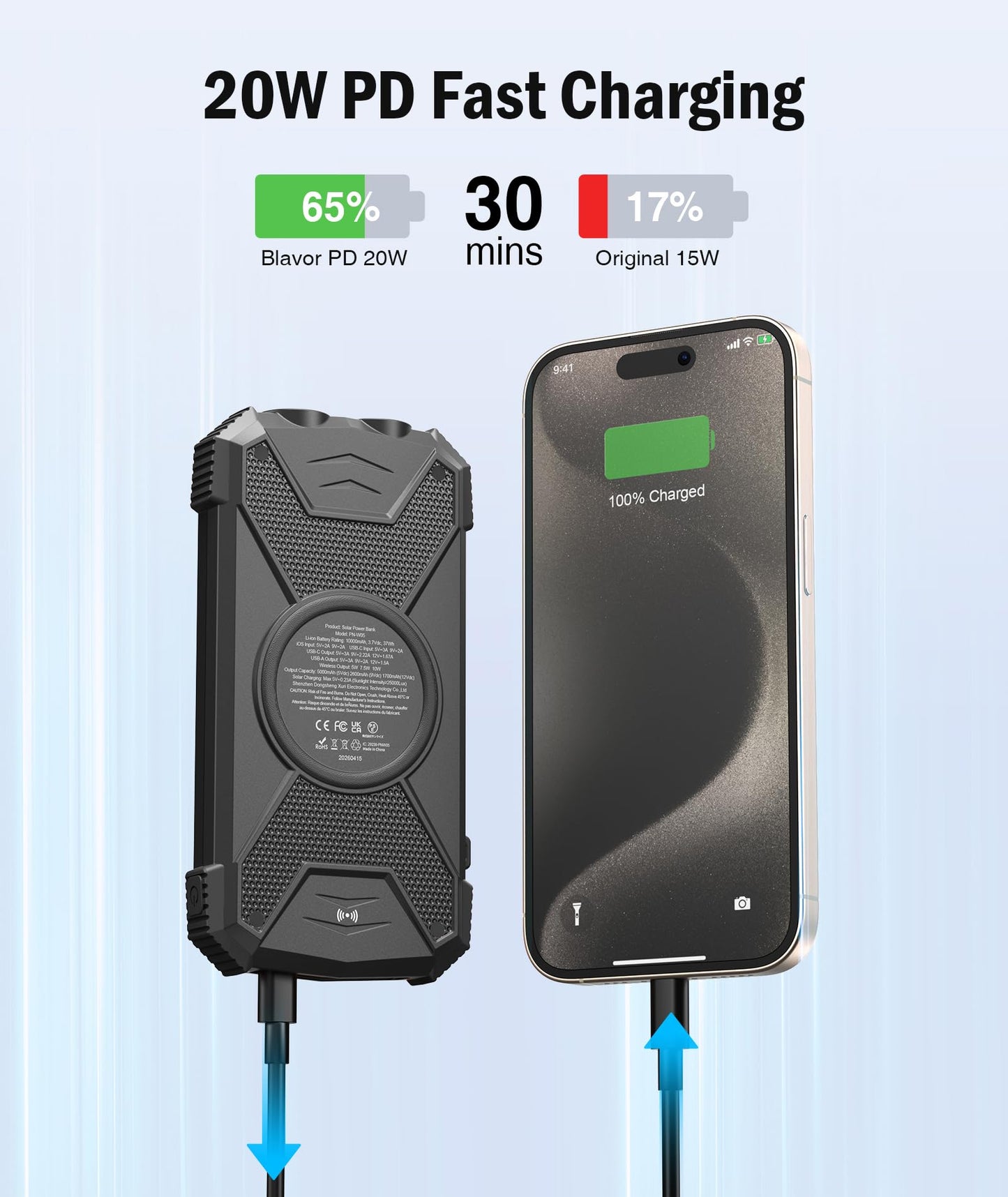 BLAVOR Solar Power Bank 10,000mAh, Portable Wireless Charger, 20W Fast Charging External Battery