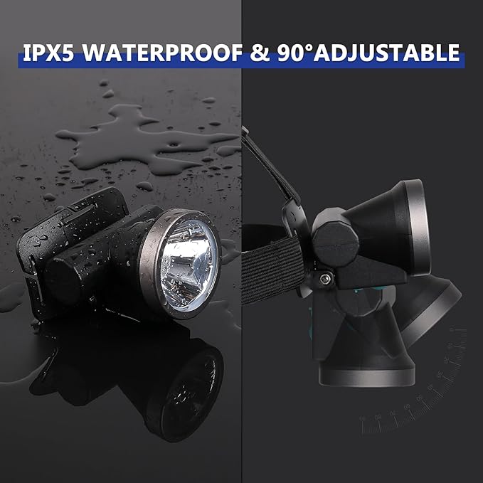 Bright LED Rechargeable Headlamp,Lightweight Mini Head Lamp with 2 Modes,IPX5 Waterproof USB Headlight with 90° Adjustable, Outdoor Portable Flashlight Headlamps for Hiking Running Camping