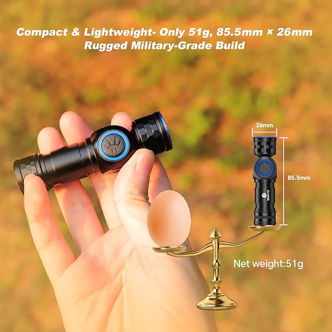 Brinyte HL16 Rechargeable Headlamp Flashlight, 0-90° Adjustable LED Work Light with Magnetic Base Hands-Free Head Torch for Repair, Inspection, Emergency, Camping