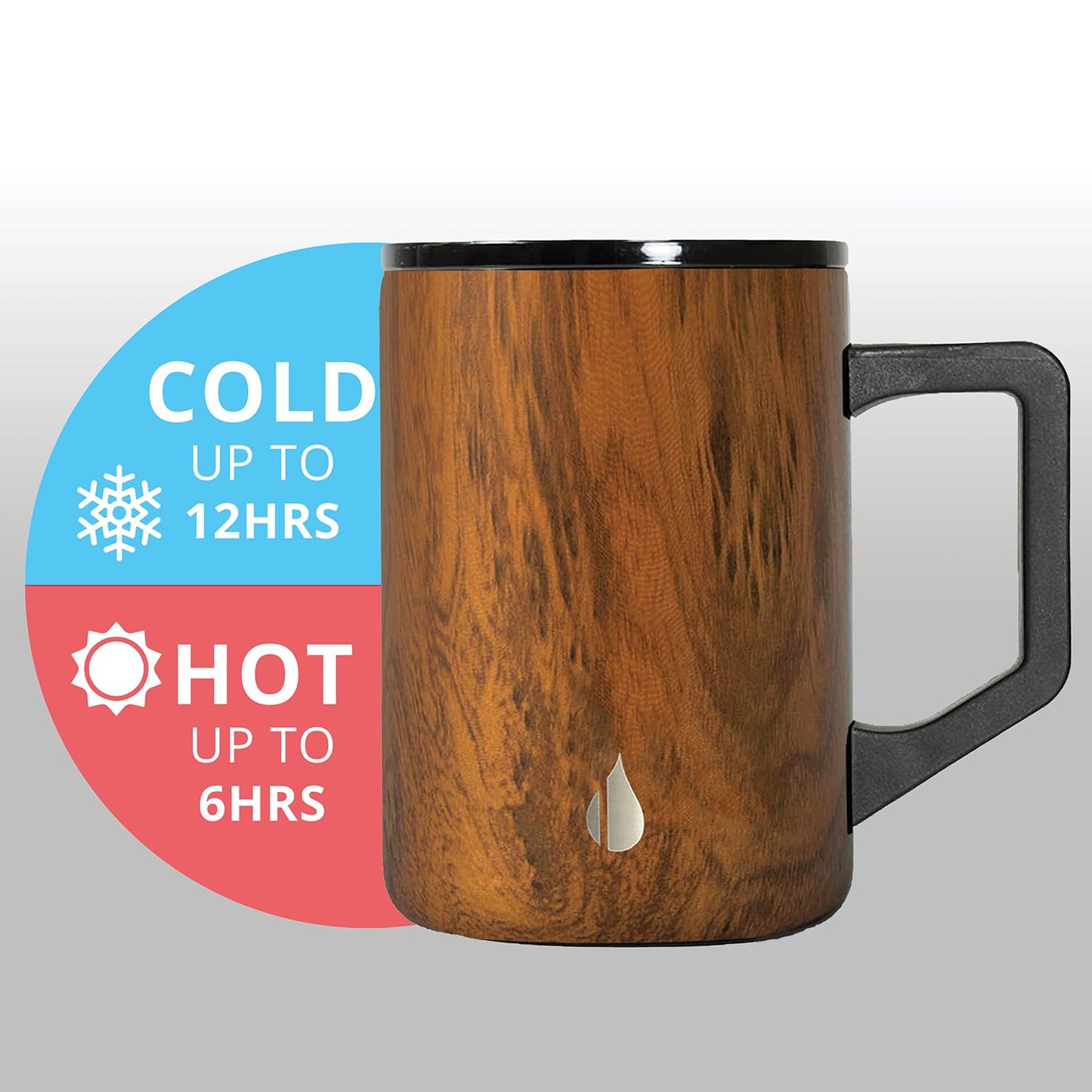 Elemental Insulated Coffee Mug - Triple-Wall Stainless Steel Summit Travel Cup for Hot and Cold