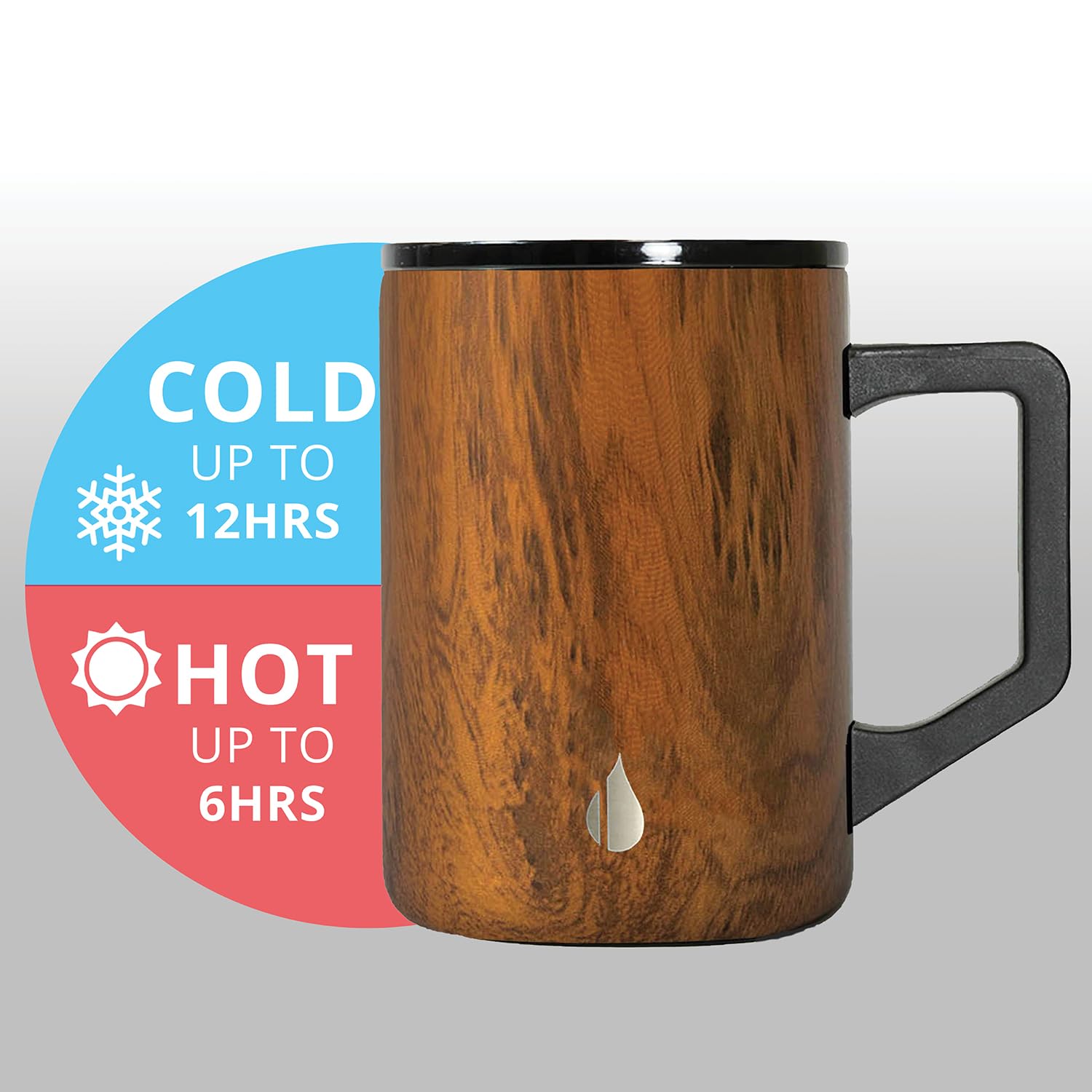 Elemental Insulated Coffee Mug - Triple-Wall Stainless Steel Summit Travel Cup for Hot and Cold