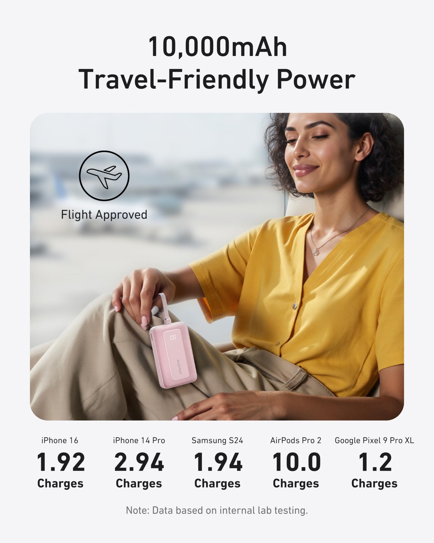 Anker Power Bank,10,000mAh 30W with USB-C Travel Essential Portable Charger