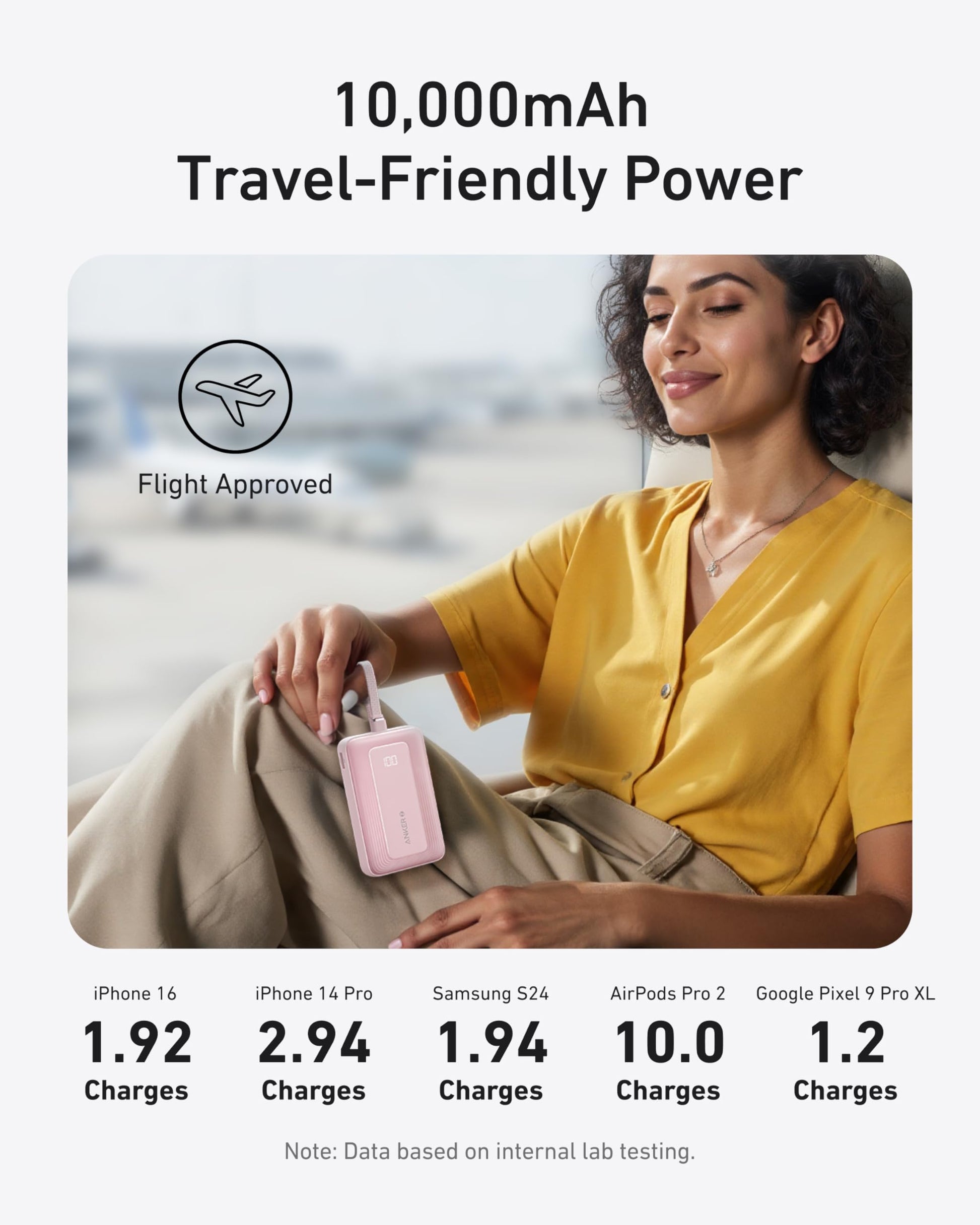 Anker Power Bank,10,000mAh 30W with USB-C Travel Essential Portable Charger