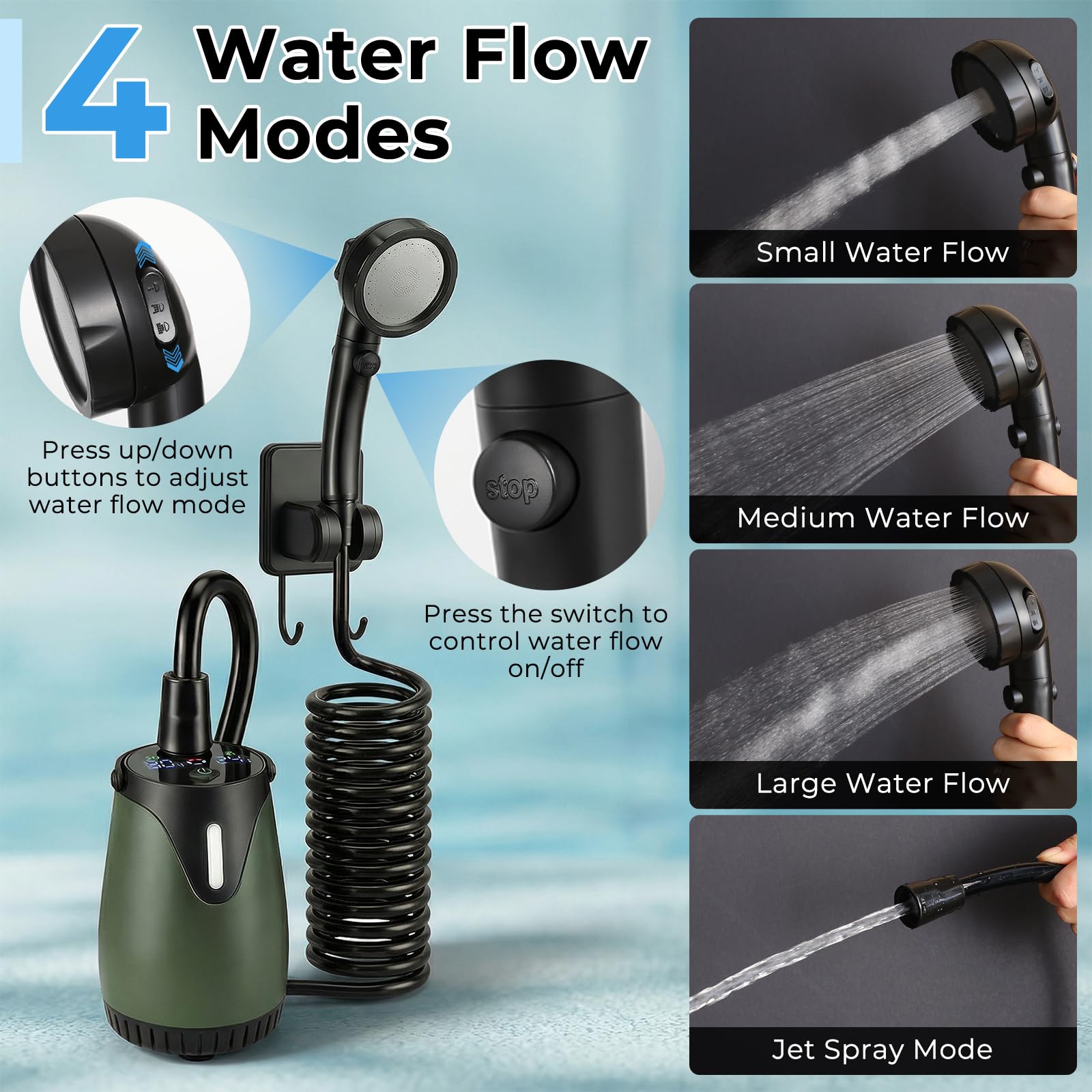 Portable Camping Shower Kit with 5 Gallon Water Jug, 8000mAh Rechargeable Shower Pump IPX8