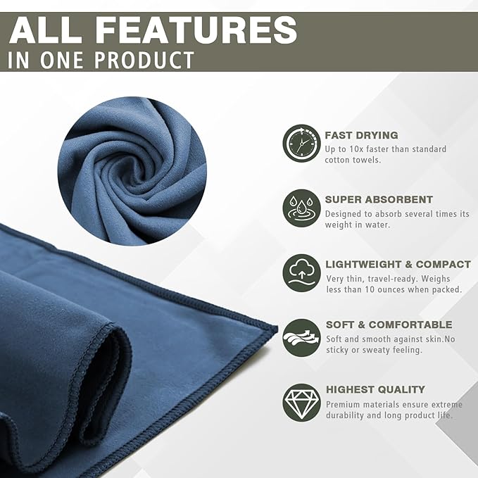 Quick Dry Camping Towel, Microfiber Travel Towel 3 Size at 1 Pack for Camping, Beach, Gym, Sports, Yoga & Swimming Pool, Navy Blue