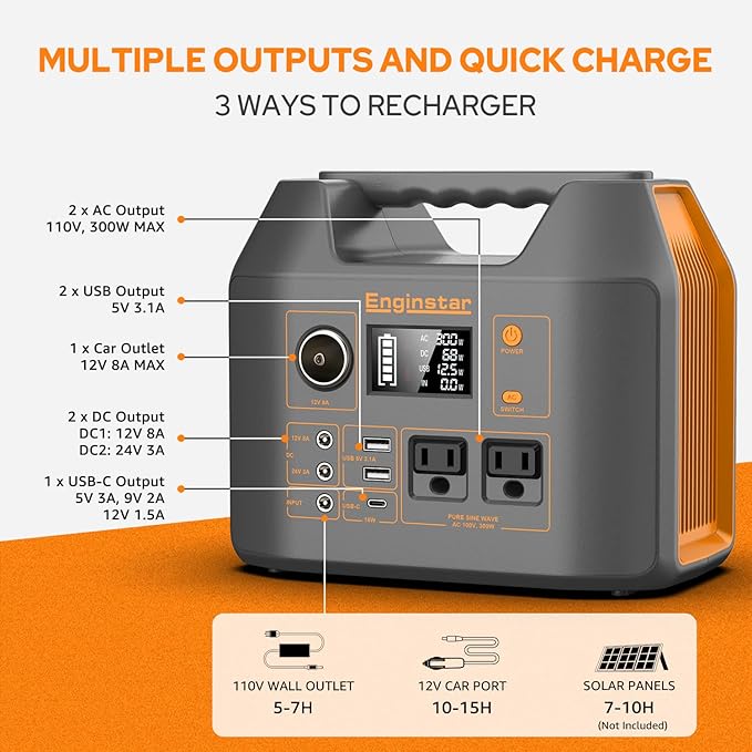 EnginStar Solar Generator 300W, 100W Solar Panel, 80,000mAh Portable Power Bank with AC Outlet for Outdoors Camping Emergency Use