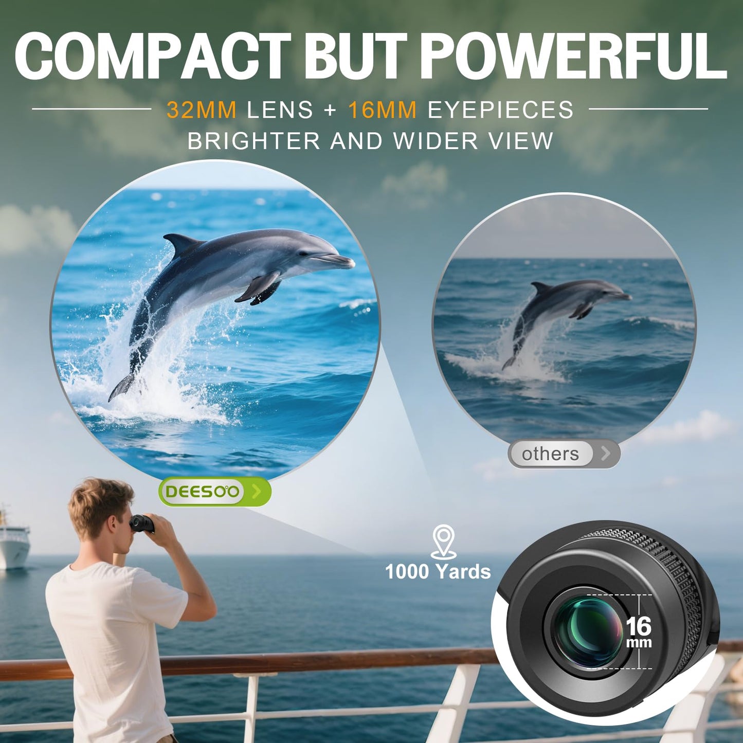 25x32 Compact Bird Watching Binoculars, High Powered for Adults Kids