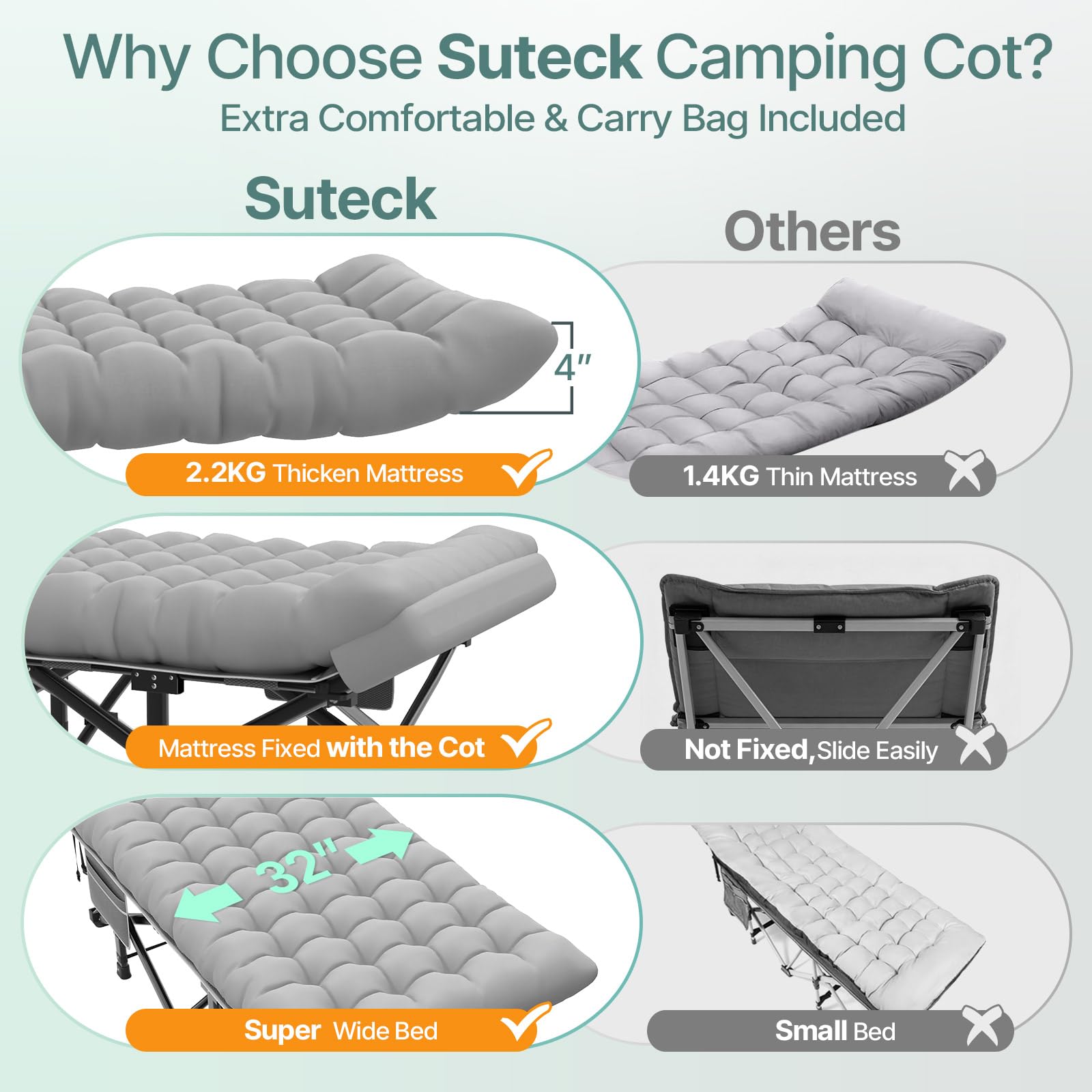 Suteck 32" XXL Folding Camping Cot, 900LBS Heavy Duty Sleeping Cots
