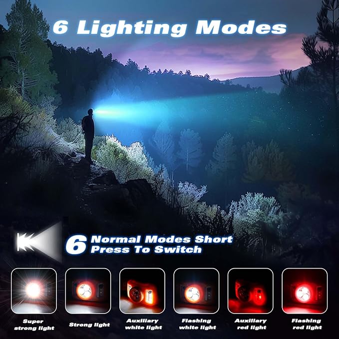 Upgraded Rechargeable Headlamp,12000 Lumens Super Bright LED Head Torches,Sensor Control, 6 Light Settings, IPX5 Waterproof & Lightweight, Ideal for Camping, Running & Hiking Outdoor (2, Deep Blue)