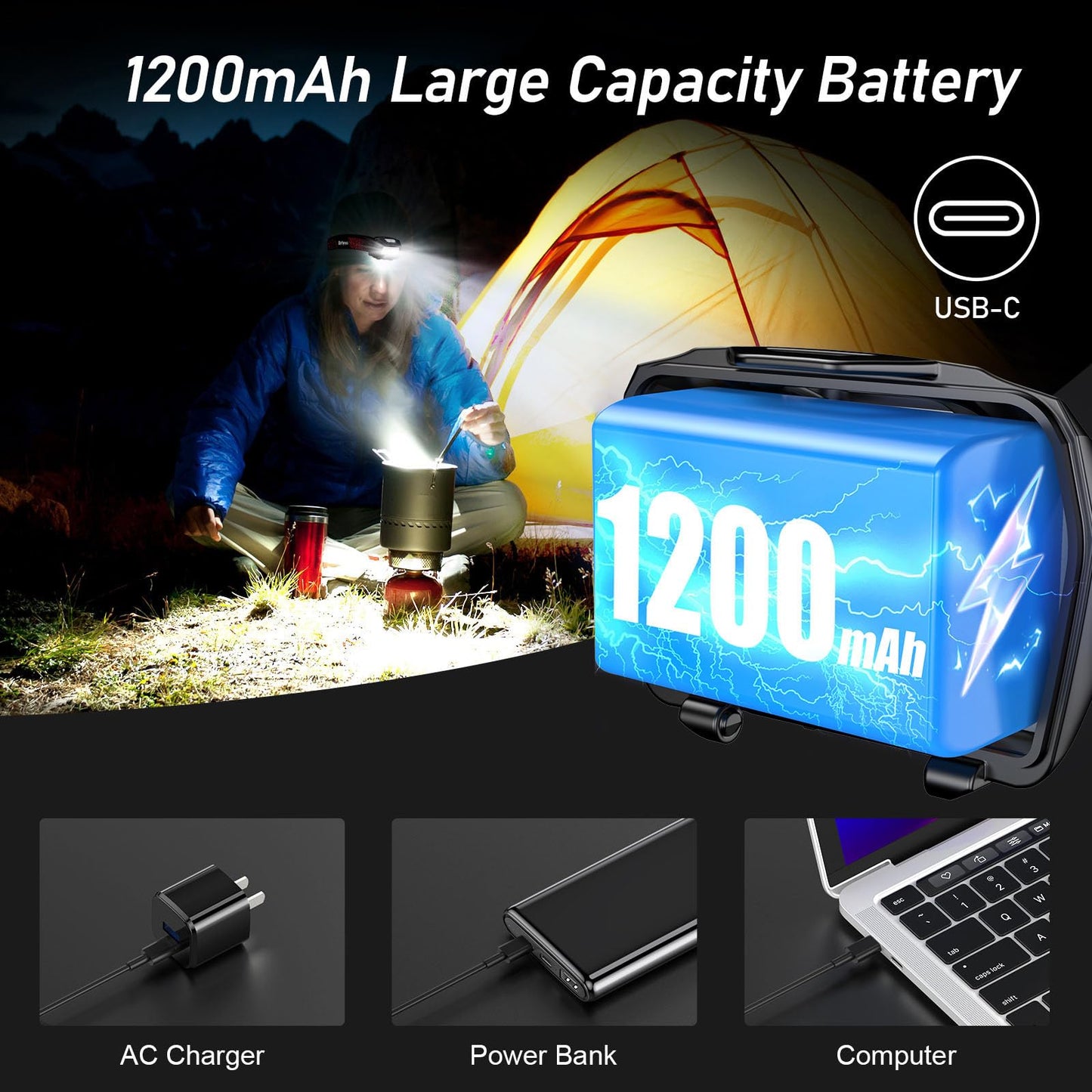 Blukar LED Headlamp Rechargeable, 2000L Super Bright Headlight Flashlight