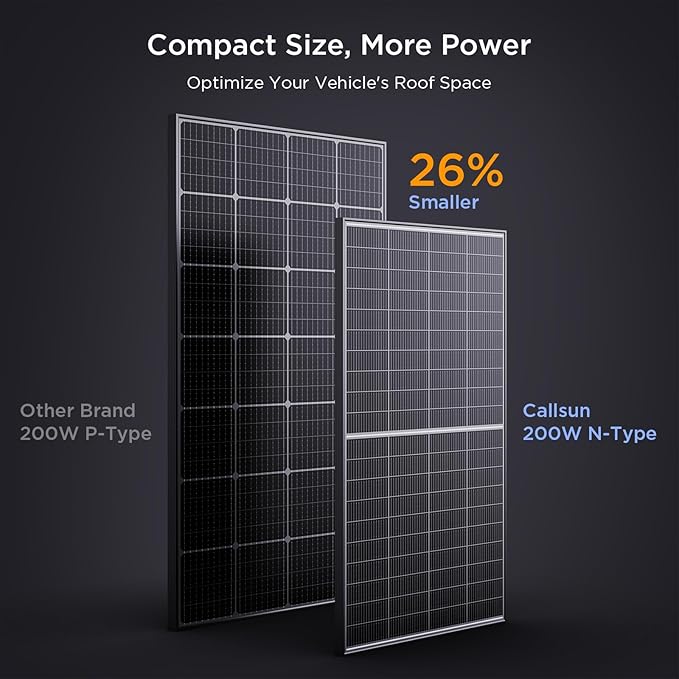N-Type 16BB 200W Bifacial Solar Panel, 200 Watt Solar Panel 12V, 25% High Efficiency Monocrystalline PV Module for RV Camper Marine Home Rooftop Power Station Off-Grid Systems (1 Pack 200W)