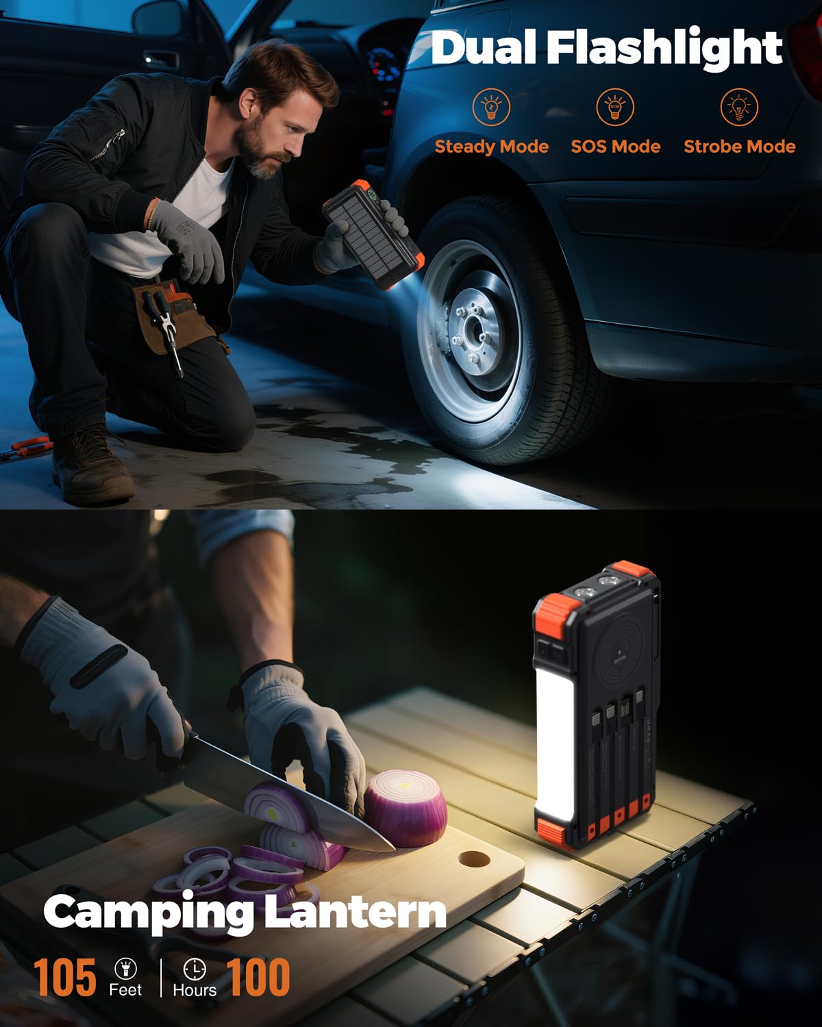 BLAVOR Solar Power Bank with Hand Crank and 4 Cables, 20000mAh Wireless Portable Charger with USB C