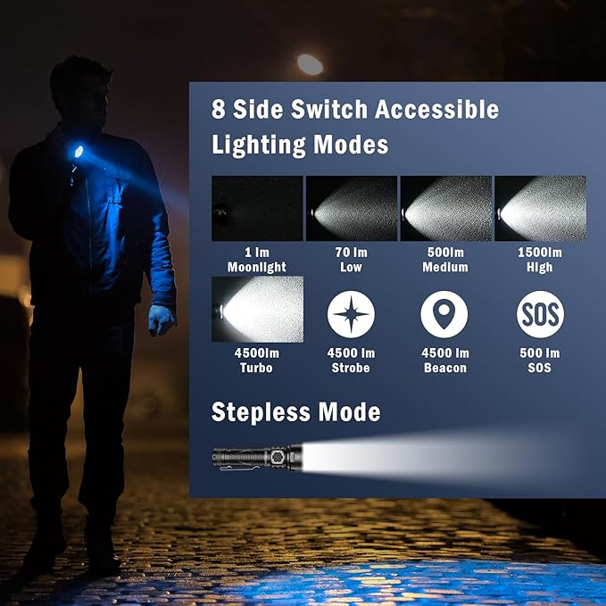 Sofirn SR15 Rechargeable Flashlight High Lumen, 4500 Lumen Super Bright Pocket Flashlight with Magnetic Base & IP68 Waterproof, Long Beam Distance EDC Flashlight for Emergency, Repair, Camping, Hiking