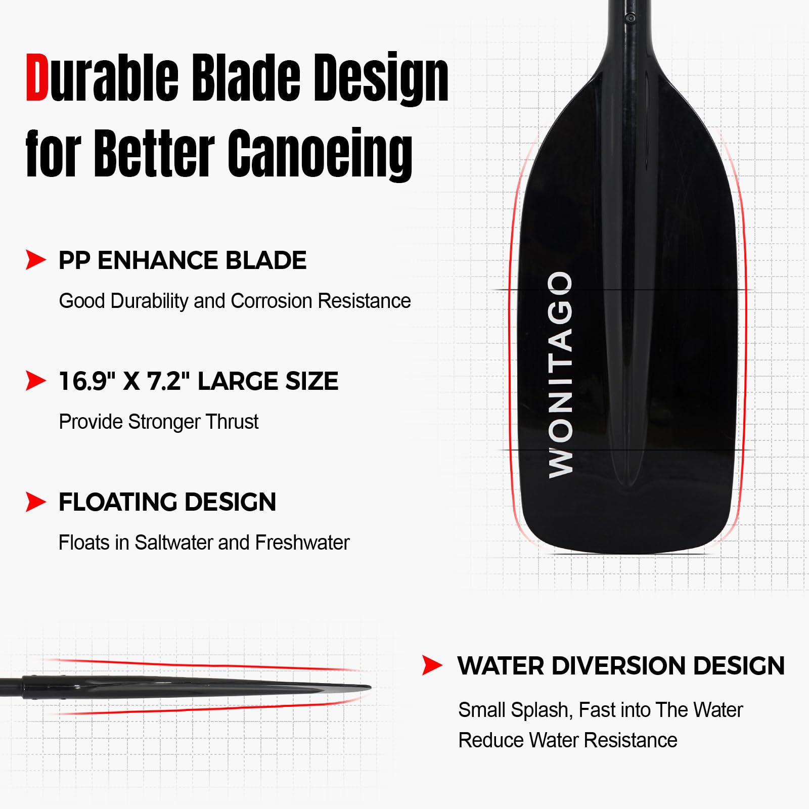 WONITAGO Adjustable Canoe Paddle, Collapsible Boat Paddle, 4-5 FT