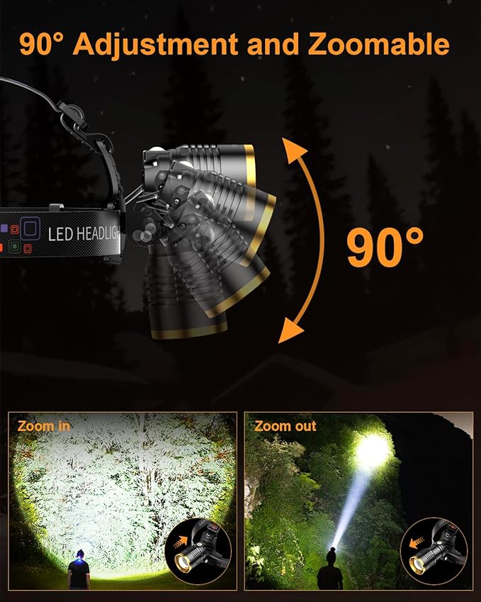 SKYFIRE Headlamp Rechargeable 3000 High Lumens, 13 Mode LED 7500mAh Head Light with Motion Sensor, Zoomable 90° Adjustable Waterproof Head Light for Adults, Camping, Hiking, Fishing, Running, Cycling