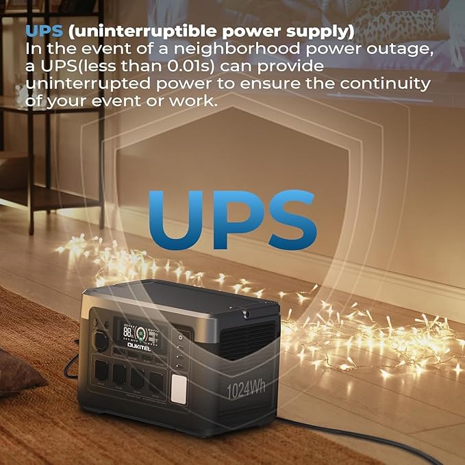 OUKITEL P1000 PLUS 1800W Power Station with 200W Solar Panel, 1024Wh Solar Generator 1200W Fast Charging APP Control Emergency LiFePO4 Battery for Home Backup Camping RVs