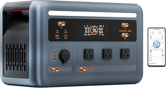 OSCAL Solar Generator PowerMax 1800 (2025 New), 1024Wh LiFePO4 Battery Generator with 3 AC Outlets (3200W Surge), 700W AC Charging & 800W Solar Charging, APP Control Power Station for Home Backup
