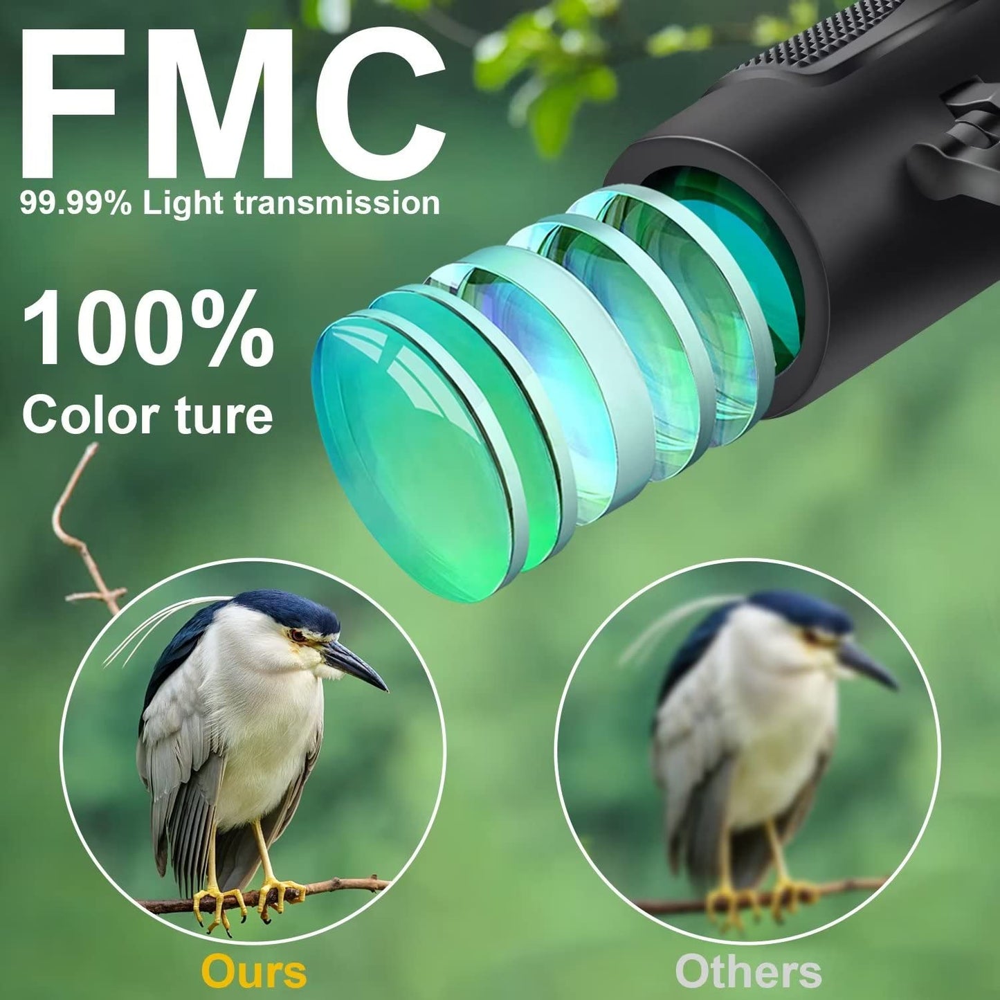 DRANBOL 12X25 Mini Pocket Binoculars for Adults Kids, Small Compact Binoculars for Bird Watching