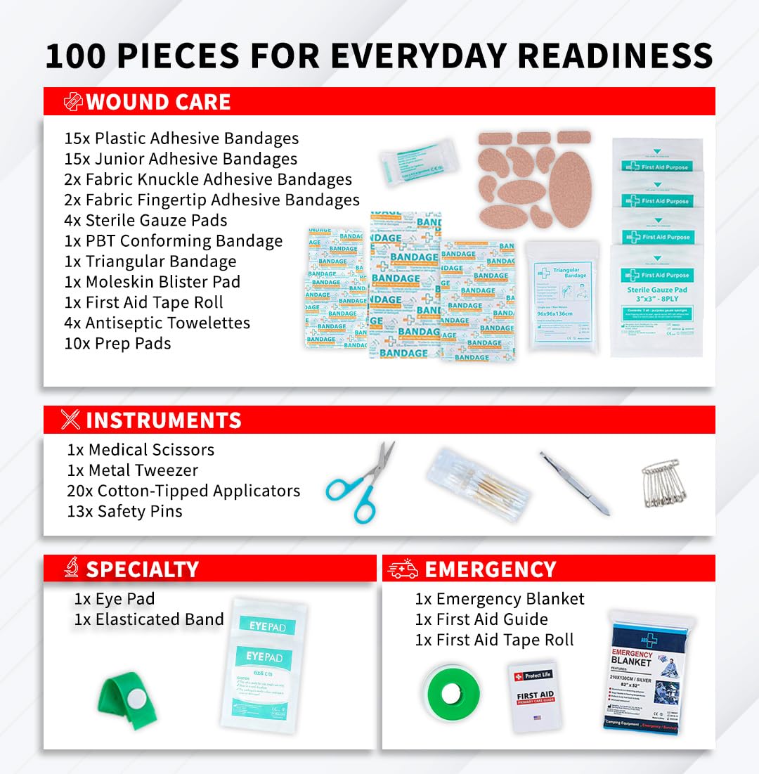 Protect Life Travel First Aid Kit for Car - Small Mini Emergency Kit, 100 Piece Waterproof First