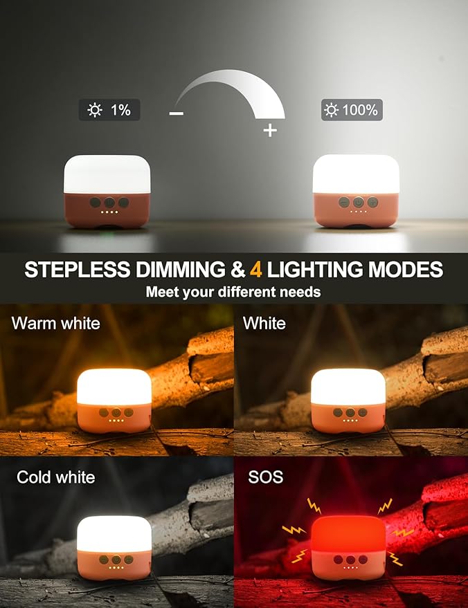 LED Camping Lantern Rechargeable 1000LM, Up to 320H Running Time Camping Tent Light, 6700mAh Emergency Light for Hurricane, Power Outages, Home, Hiking, Water-Resistant Pink