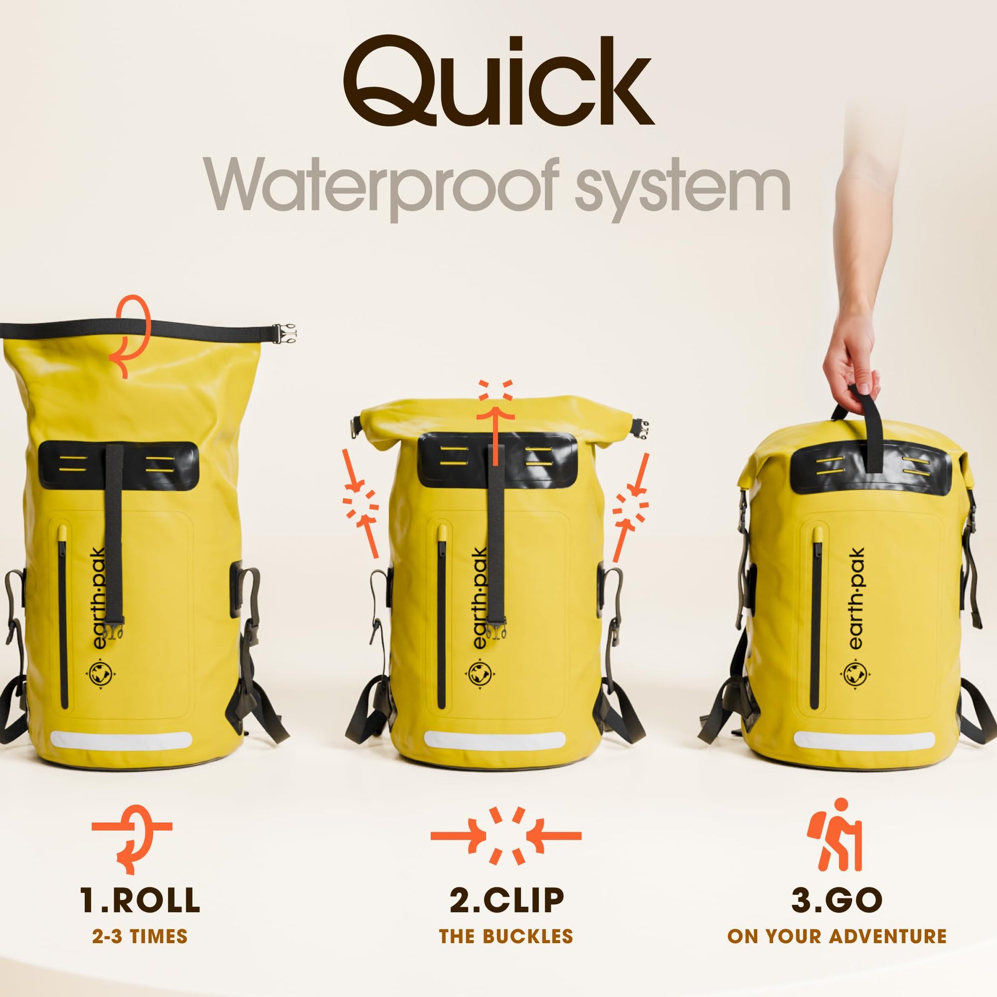 Waterproof Dry Bag Backpack 55L - Kayaking Boating Fishing Rafting Marine