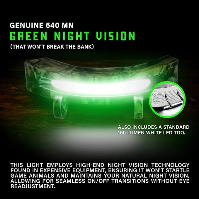 Night Vision Cap Light ?“Compact, Clip-On Hat Flashlight Powered by AAA | Dual LED Modes for Camping & Hunting | Lightweight Hat Flashlight for Billed Hats Suitable for Outdoor use Camo
