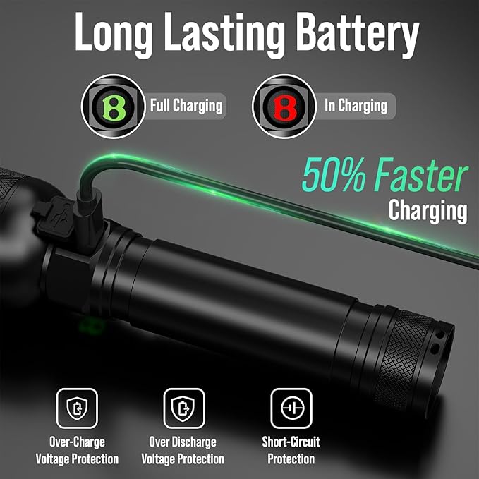 Rechargeable LED Flashlights High Lumens, 2 Pack 5 Modes Small Bright Handheld Flash Light, Zoomable, Powerful, Waterproof for Camping, Home Emergency