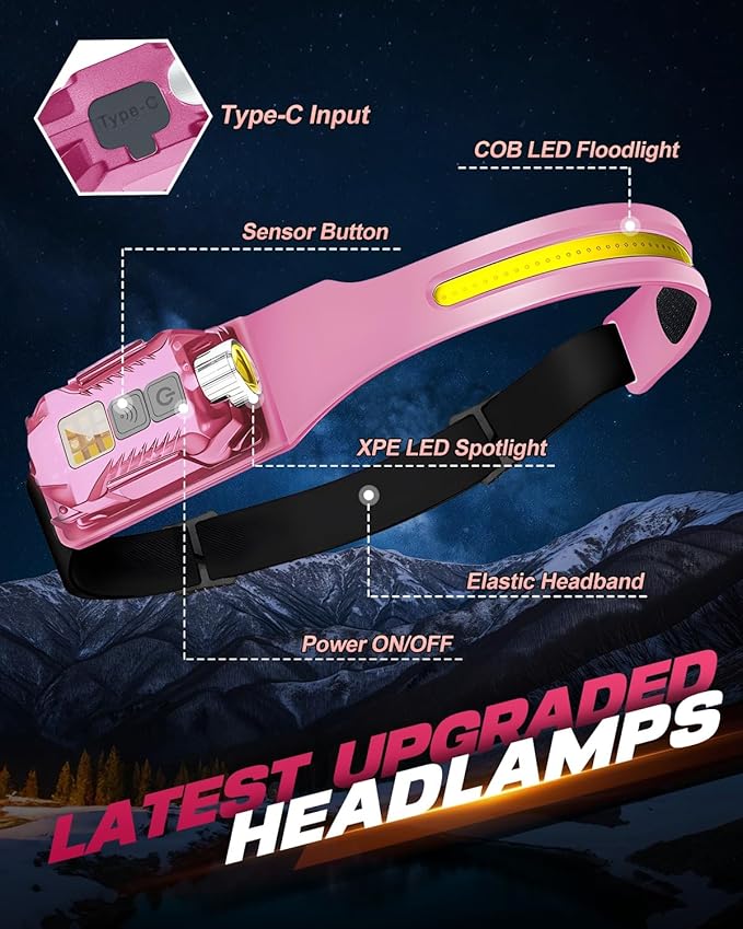 Victoper 2in1 Rechargeable Headlamp, 230° Wide Beam LED Head Lamp with Detachable Flashlight Motion Sensor for Adults, Waterproof Magnetic Black Light for Hiking, Running, Fishing (Pink, 1 Pack)