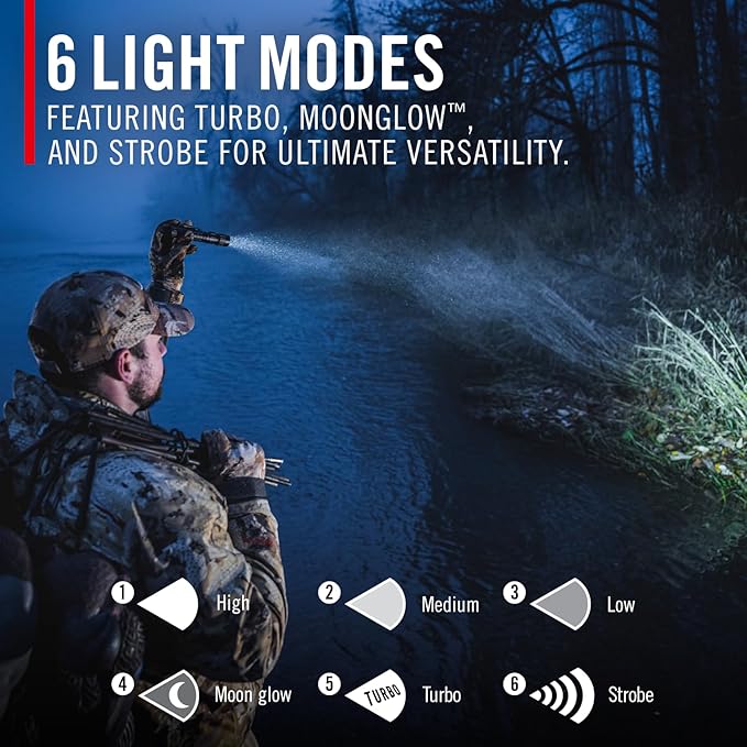 Coast TX300R 3000 Lumen Rechargeable Long Range Tactical LED Flashlight with Strobe, Spot and Flood Beams - POWERiQ??Digital Display, Durable Aluminum Build