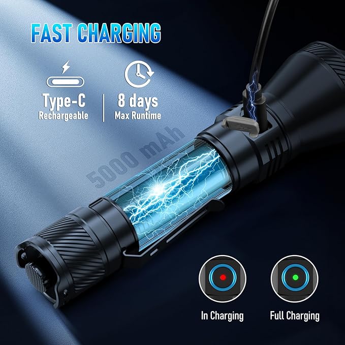 ULTRAFIRE 1800 Lumen LED Flashlight ??4 Color Tactical Light (Red/Green/Blue/White, 4 Modes, Dual Switch, 1804ft Throw, IPX8 Waterproof, with USB-C Cable) ??Hunting & Camping Flashlight T6