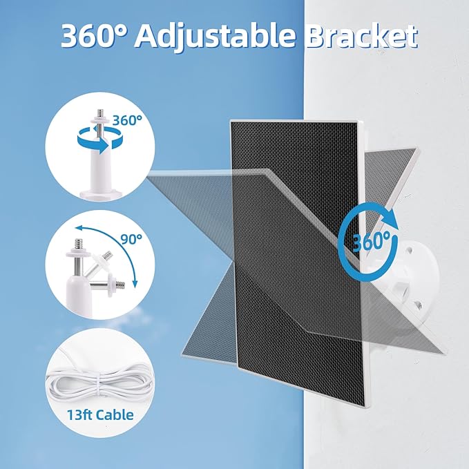 Solar Panel for Google Nest Camera Outdoor & Indoor (Battery Version),5V 5W Solar Panel Charger with 13Ft/4m Charging Cable, IP65 Waterproof, Includes Adjustable Wall Mount, 1 Pack