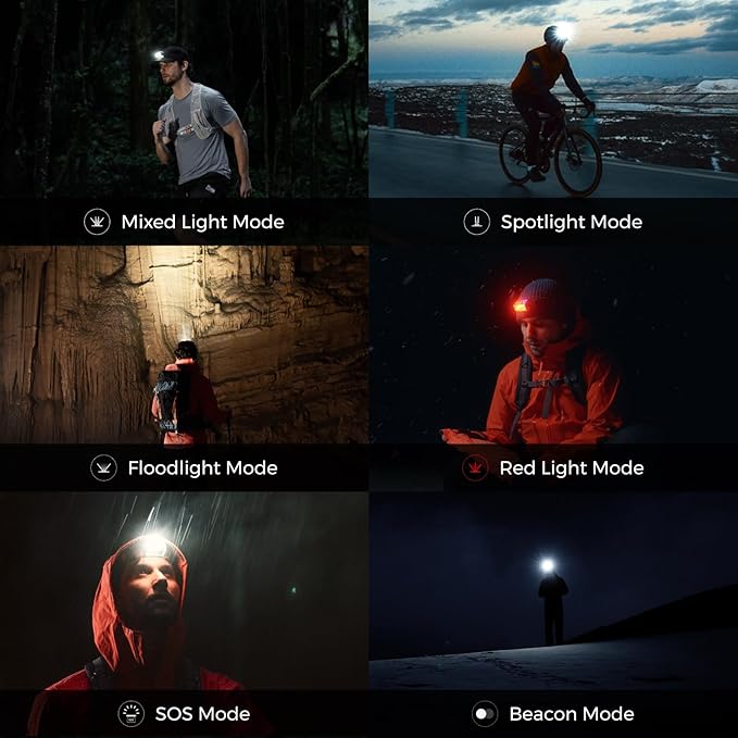 FLEXTAILGEAR 1-600 Lumen Ultra Bright Lightweight Headlamp, USB-C Rechargeable Outdoor Headlamp with White Red Light, Adjustable Headband for Camping, Back Packing, Hiking, Fishing