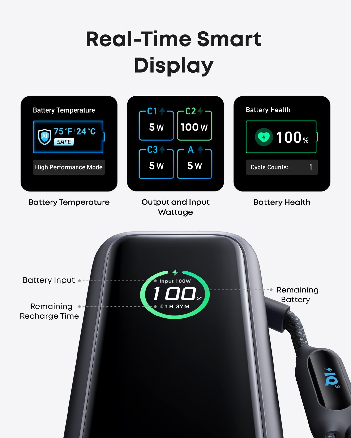 Anker Laptop Power Bank, 25,000mAh Travel Essential with 165W Total Output