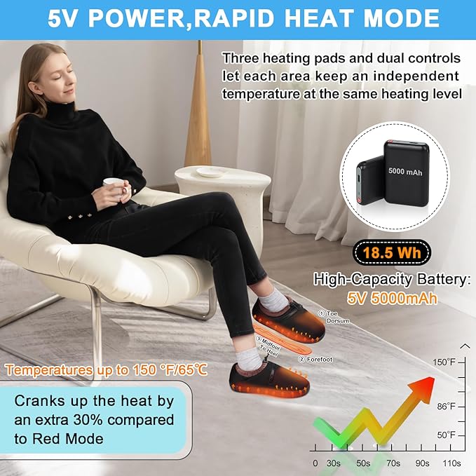 RTDEP Foot Warmer, Heated Slippers for Women Men, Heated Shoes Rechargeable Battery 5000mAh,Anti-Accidental Touch, Heat Slippers, Winter Foot Warmers for Feet for Home Office