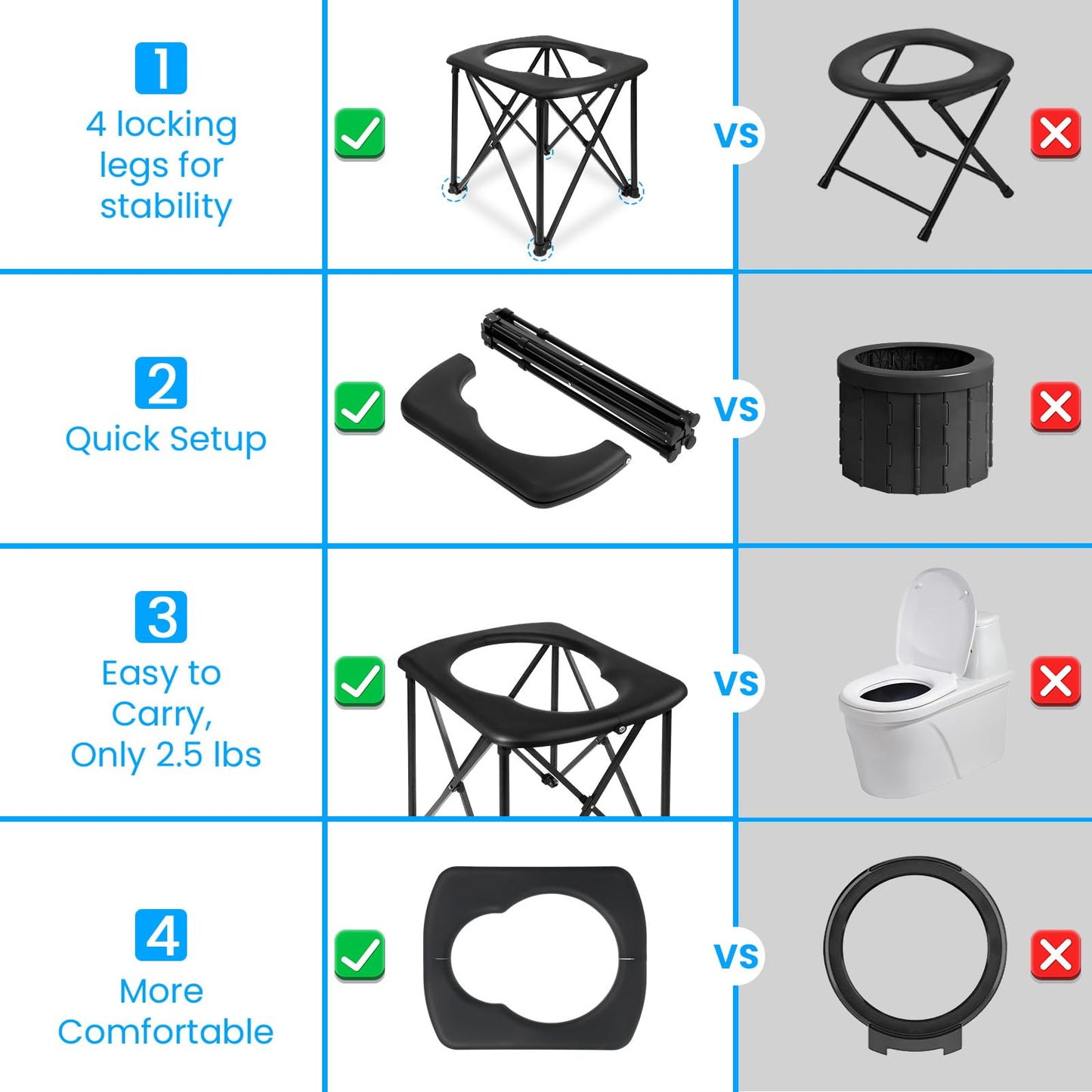 15.6'' Portable Toilet for Camping, Ultralight Foldable Camping Toilet 2-Second Setup, 350LBS