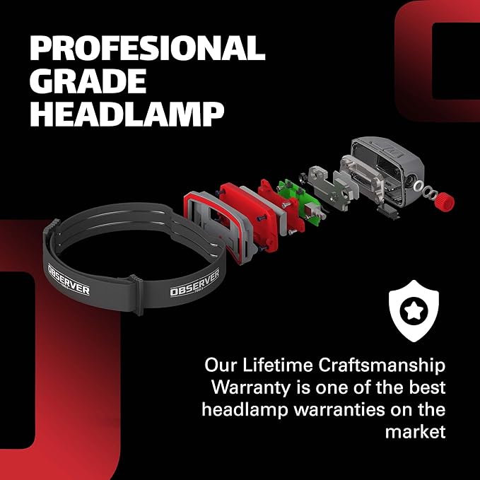 Rechargeable LED Headlamp Waterproof - Hiking Camping Outdoors Flashlight Head Lamp - Hard Hat Work Light w/Motion Sensor for Adults - Gift