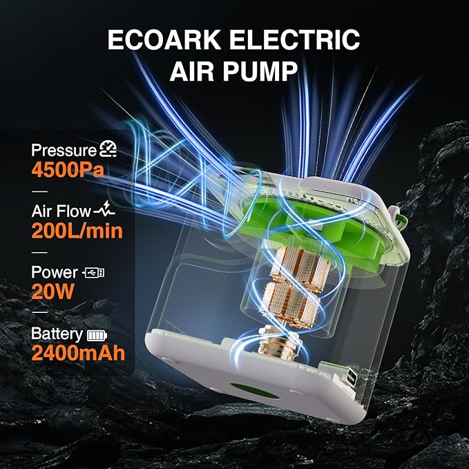 OneTigris Portable Air Pump for Inflatables,Mini Air Mattress Pump with Camping Light&2400 mAh Battery,Tiny Air Pump Rechargeable for Sleeping Pads,Air Mattress,Pool Toys,Floats,Swimming Ring, Air Bed